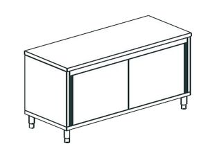 7a0b4eee-6371-44f2-ab13-b4a461957749